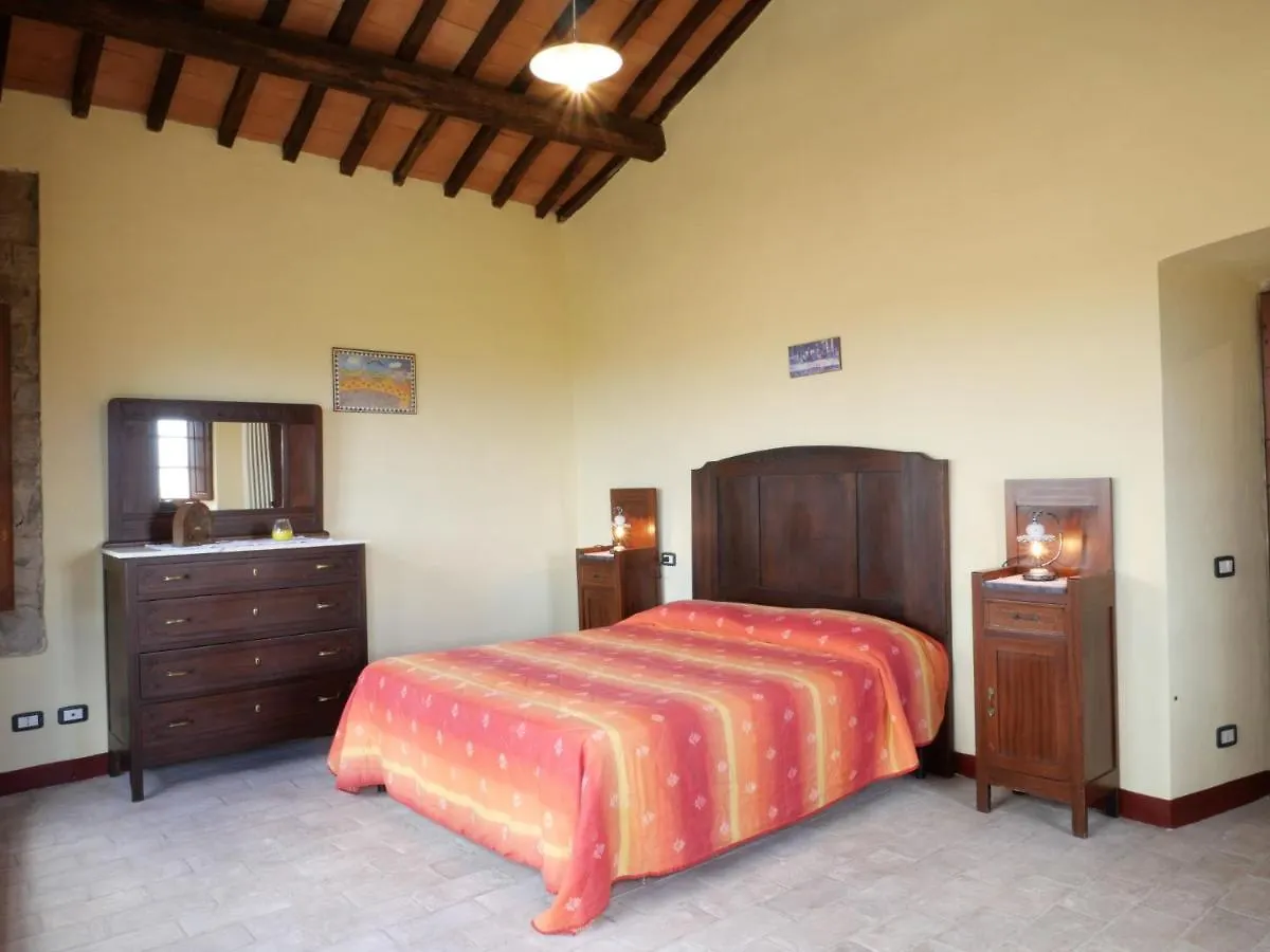 Locazione Turistica Mimosa - Torretta - Borgo La Civitella By Interhome Roccastrada 0*,